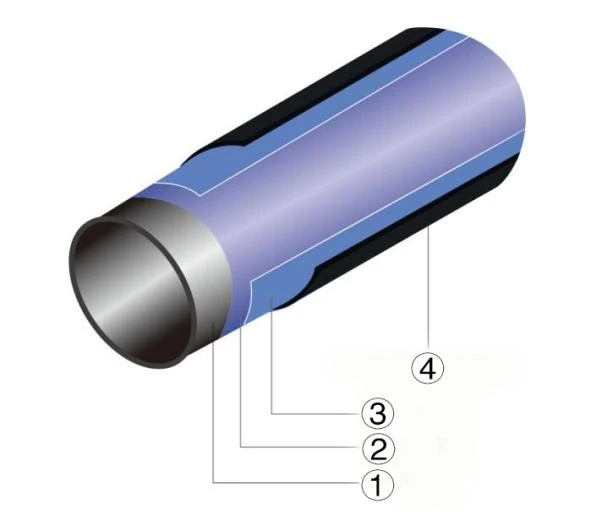 product-602-512 3.3