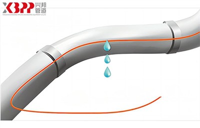 The Dawn Of The Smart Pipeline Era: Insulated Pipes That Speak For Themselves