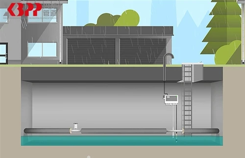 Special Treatment Methods For Insulation Pipes in Valve Wells